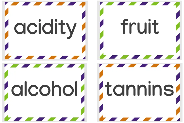 Flash cards with the wine words acitidty, fruit, alcohol and tannins.