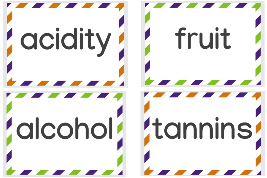 Flash cards with the wine words acitidty, fruit, alcohol and tannins.